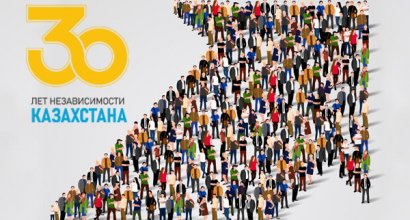 Демографическое развитие Казахстана: анализ основных трендов